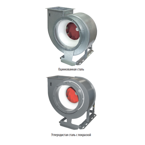 вентиляторы тепломаш вц 4-70. 5/1500. 5. 3. вентилятор центробежный вц 4-75.